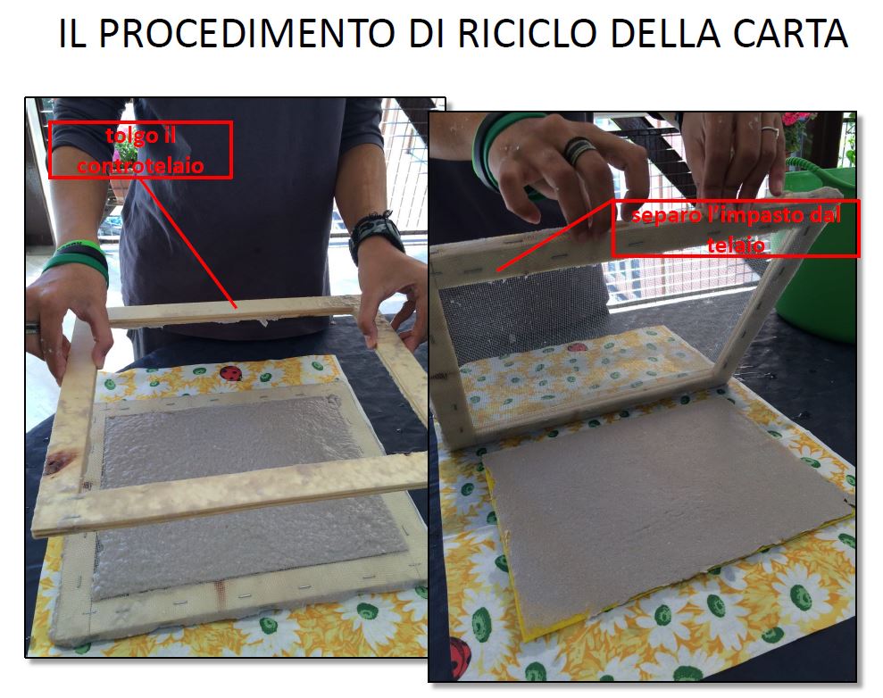 Telaio per fare la carta - A4 – La Bottega delle Idee - Rimini