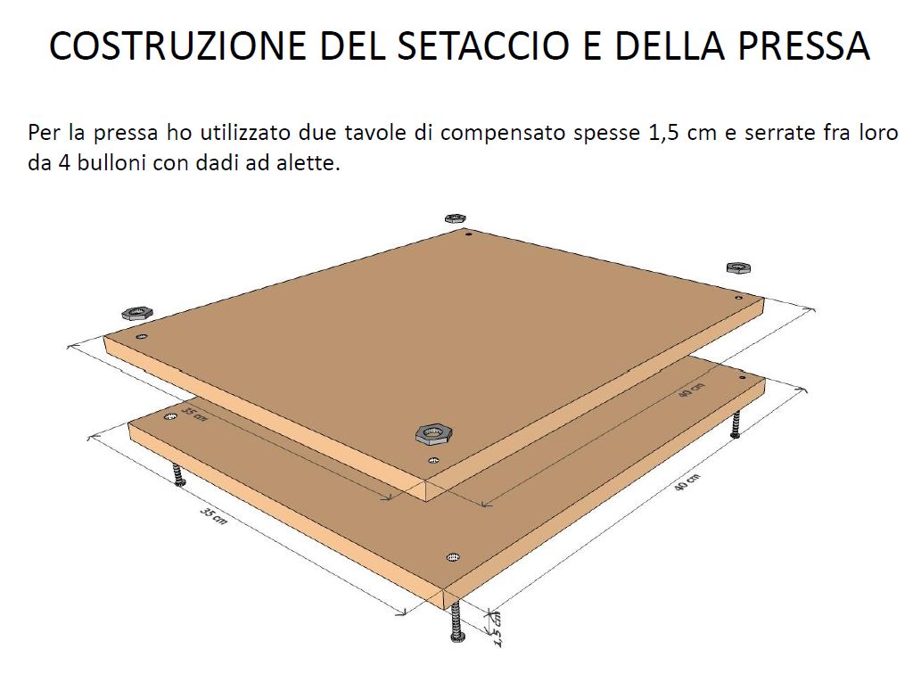 Setaccio per fare la carta riciclata - formato A4 