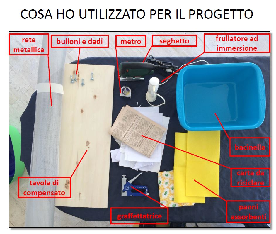 Una donna con in mano un telaio per realizzare fogli di carta riciclata.  messa a fuoco selettiva. hobby casalingo, riciclaggio della carta. il  concetto di zero rifiuti, riciclaggio, ecologia.